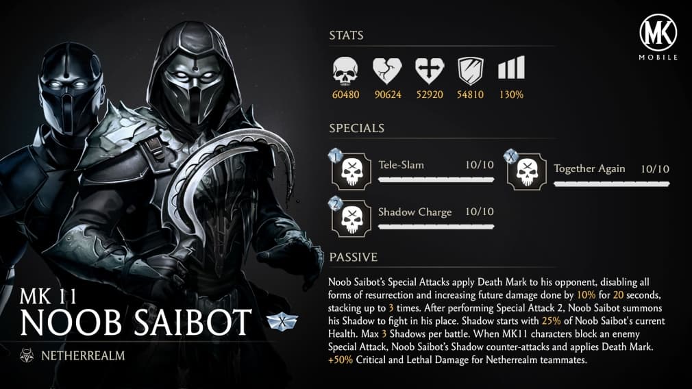 Noob fighter stats