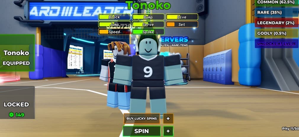 tonoko style